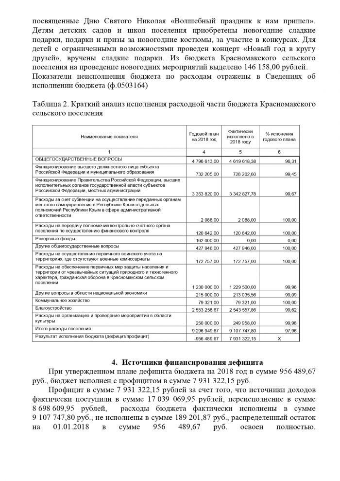 Об утверждении годового отчета об исполнении бюджета Красномакского сельского поселения Бахчисарайского района Республики Крым за 2018 год 
